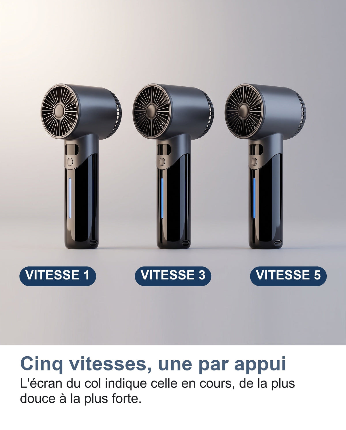 Les cinq vitesses du mini ventilateur turbo