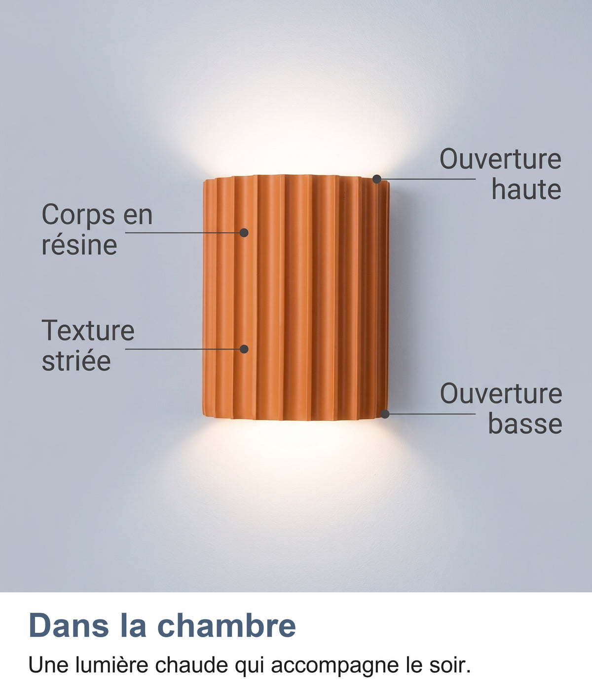 Anatomie de l'applique murale en résine striée