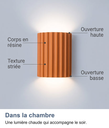 Anatomie de l'applique murale en résine striée