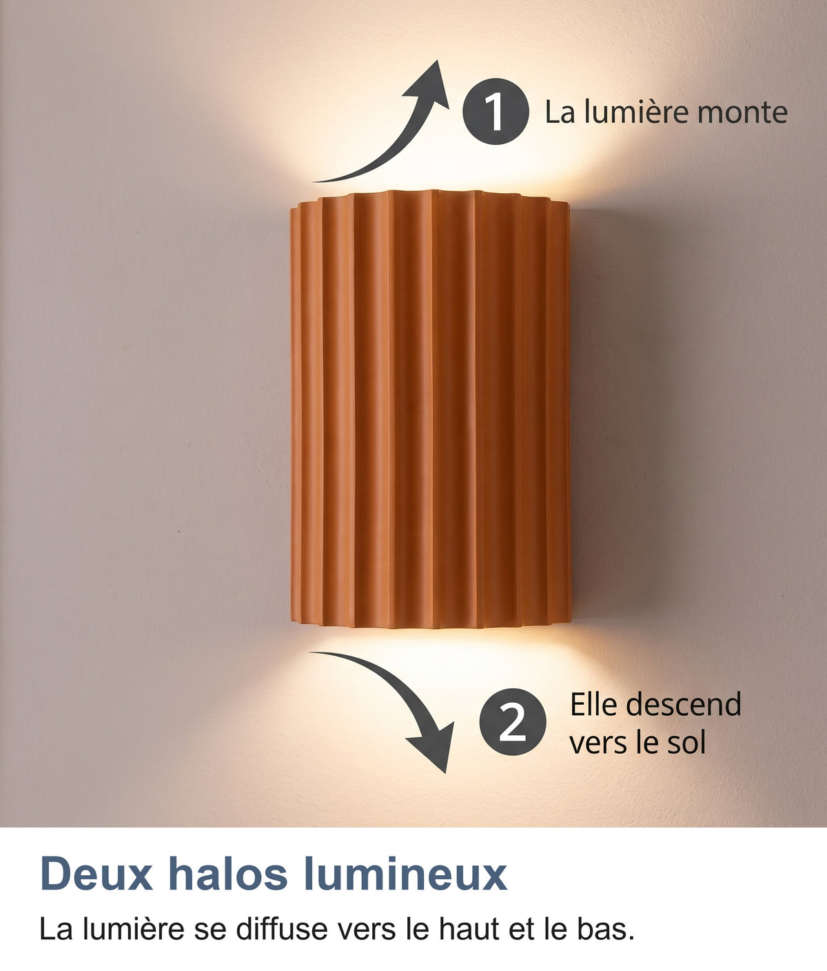 Sens des deux halos de lumière chaude