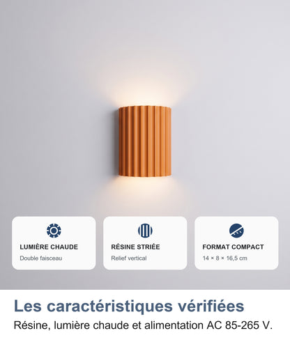 Format compact avec zoom sur le profil