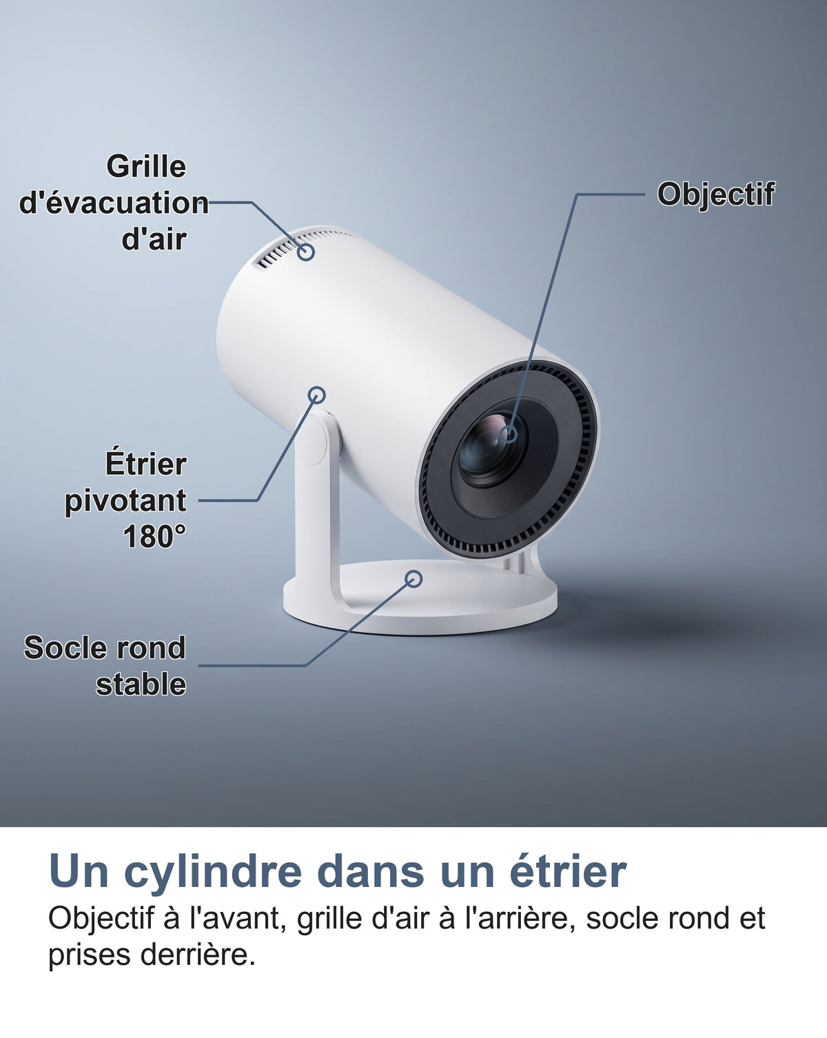 Les parties du vidéoprojecteur portable : objectif, étrier, grille et socle
