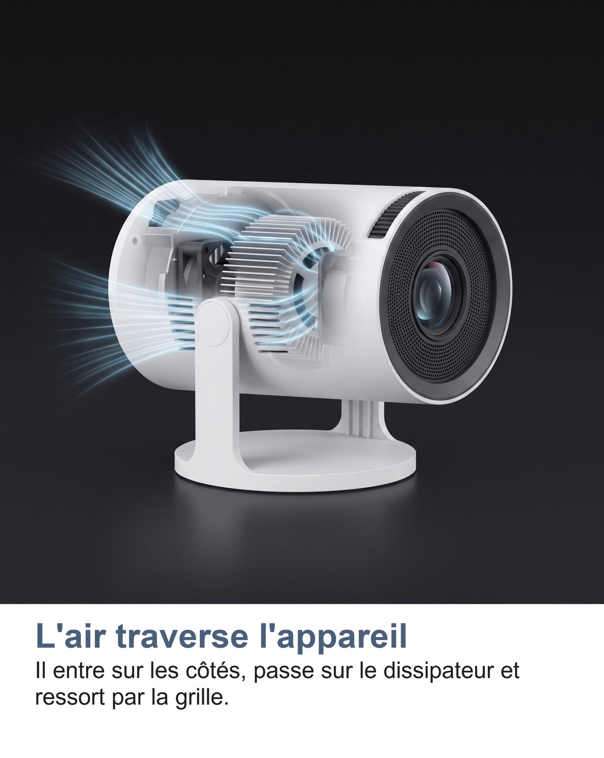 Le trajet de l'air de refroidissement dans le vidéoprojecteur