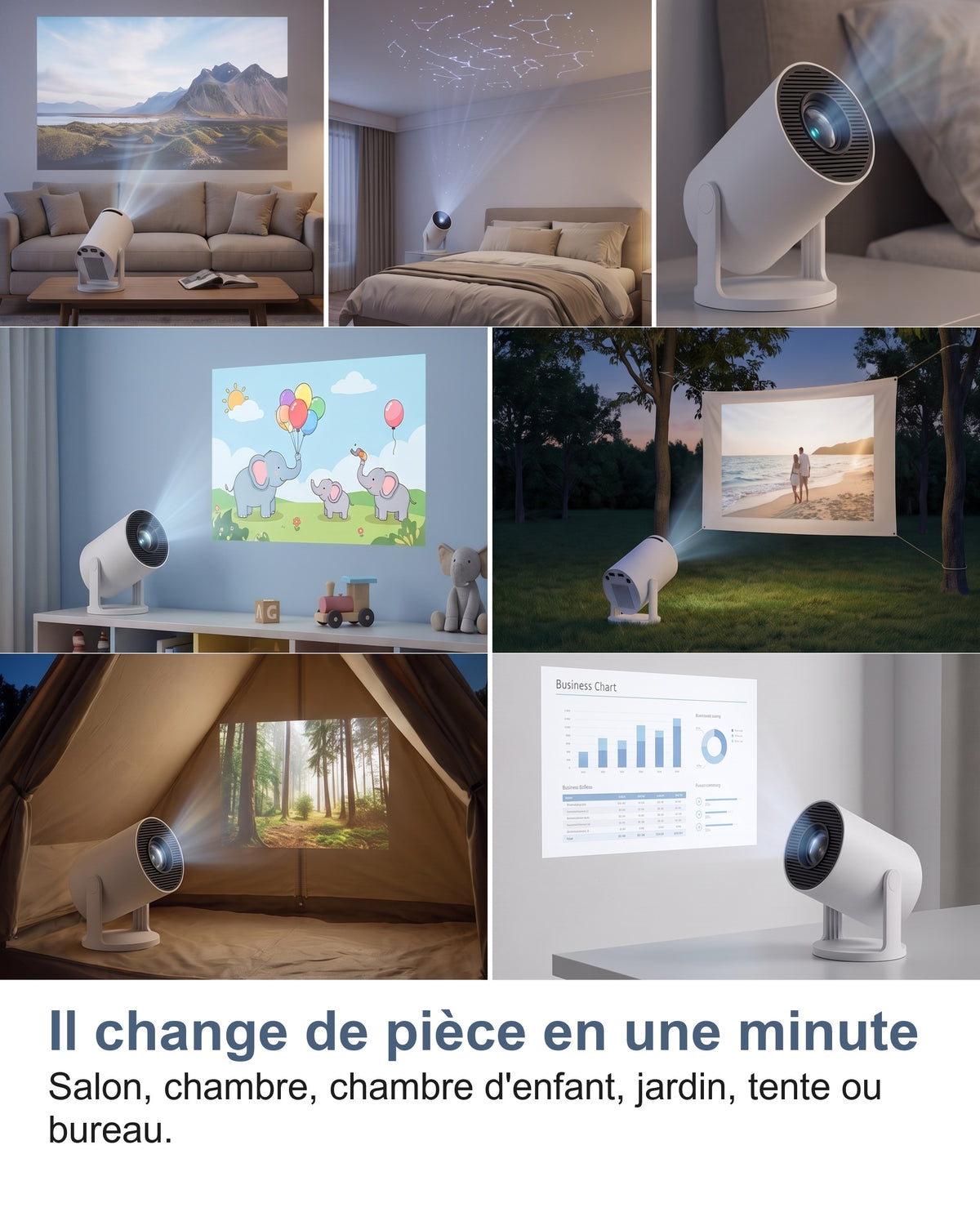 Le vidéoprojecteur utilisé dans six endroits différents