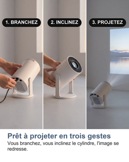 Brancher, incliner puis projeter en trois gestes