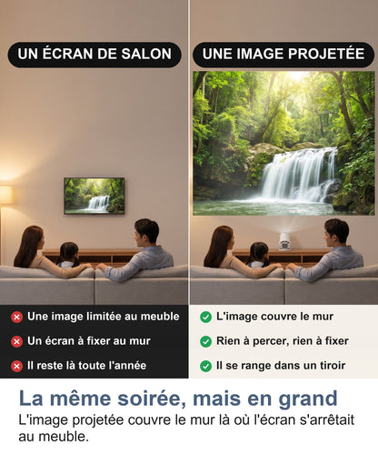 Un écran de télévision comparé à une image projetée sur le mur