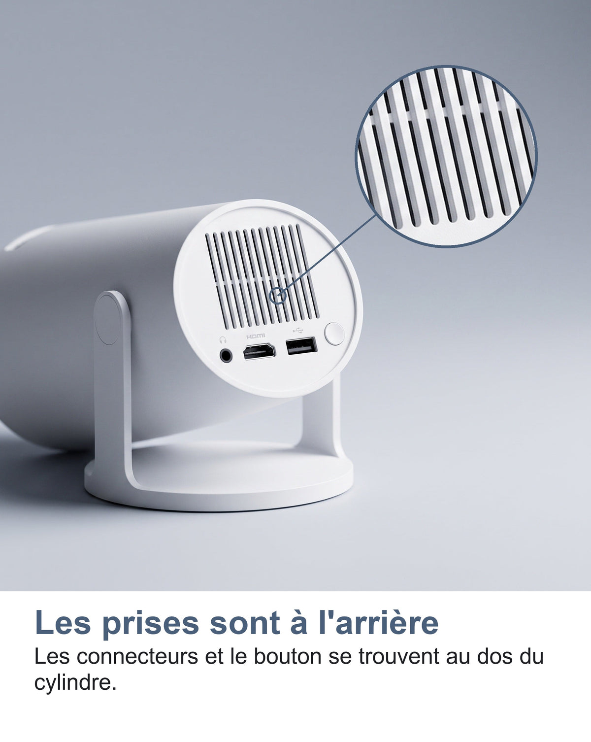 Les prises à l'arrière du vidéoprojecteur portable