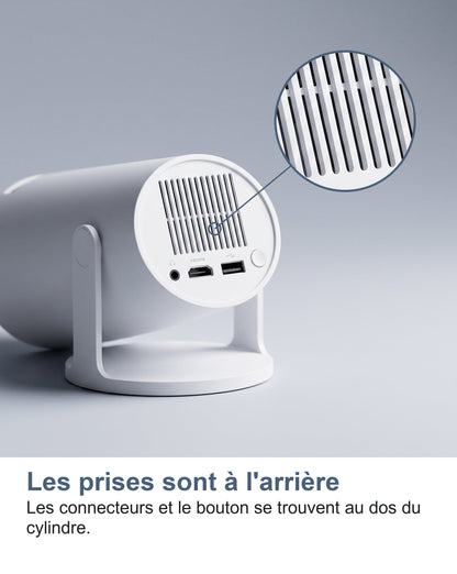 Les prises à l'arrière du vidéoprojecteur portable