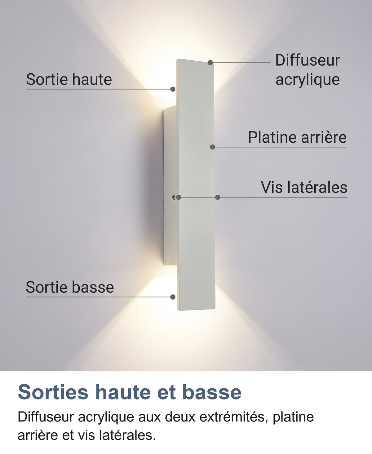 Applique blanche légendée : sortie haute, sortie basse, diffuseur acrylique, platine arrière et vis latérales