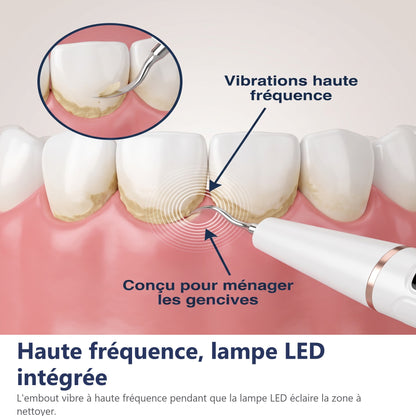 Haute fréquence, lampe LED intégrée