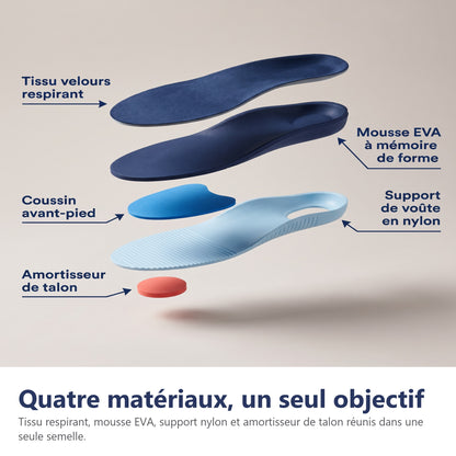 Quatre matériaux, un seul objectif