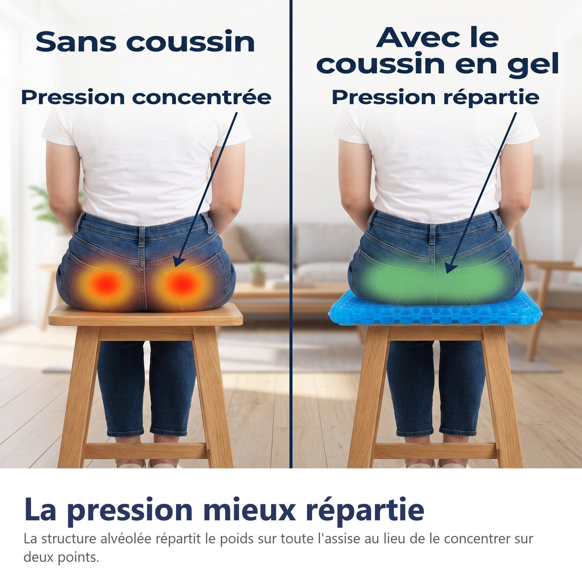 La pression mieux répartie