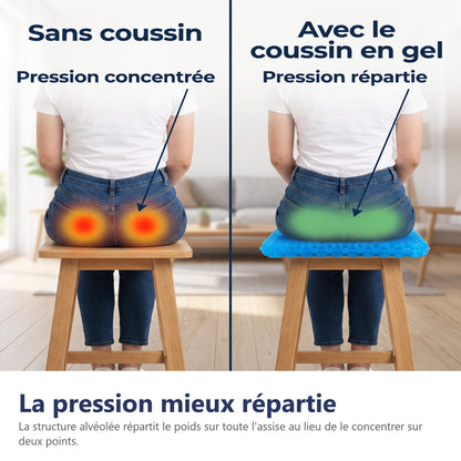 La pression mieux répartie
