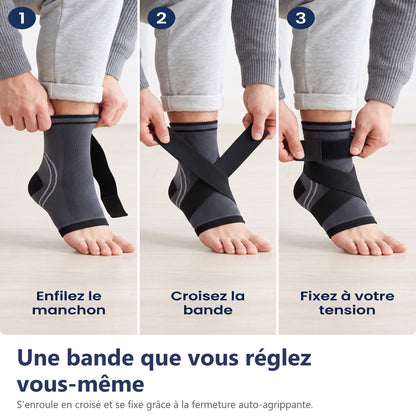 Une bande que vous réglez vous-même