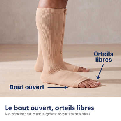 Le bout ouvert, orteils libres