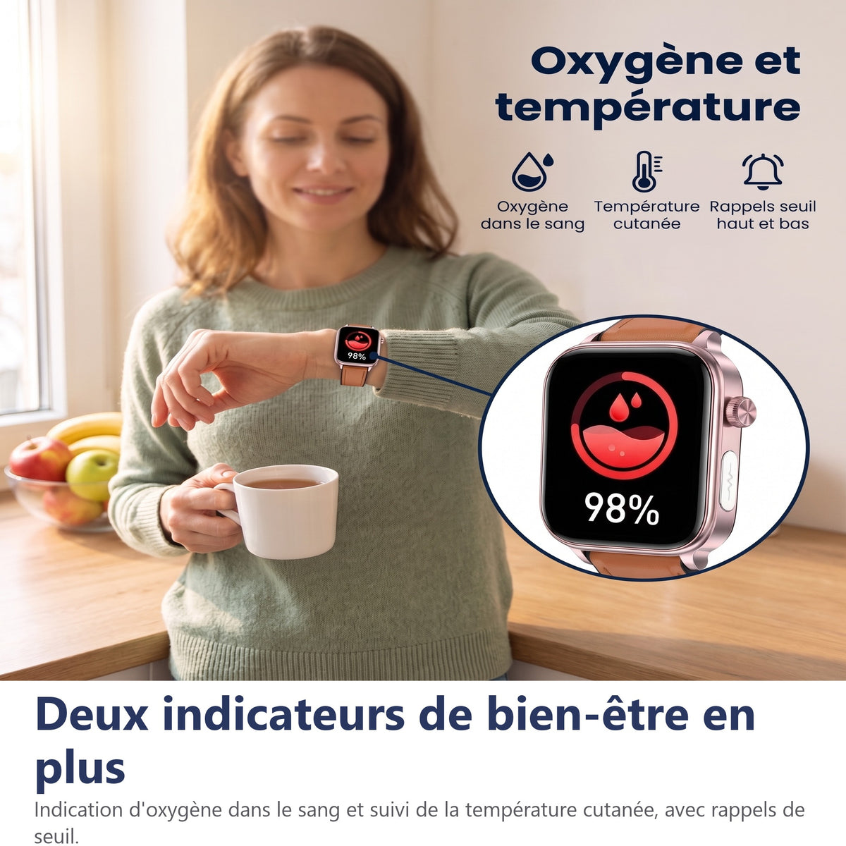 Deux indicateurs de bien-être en plus