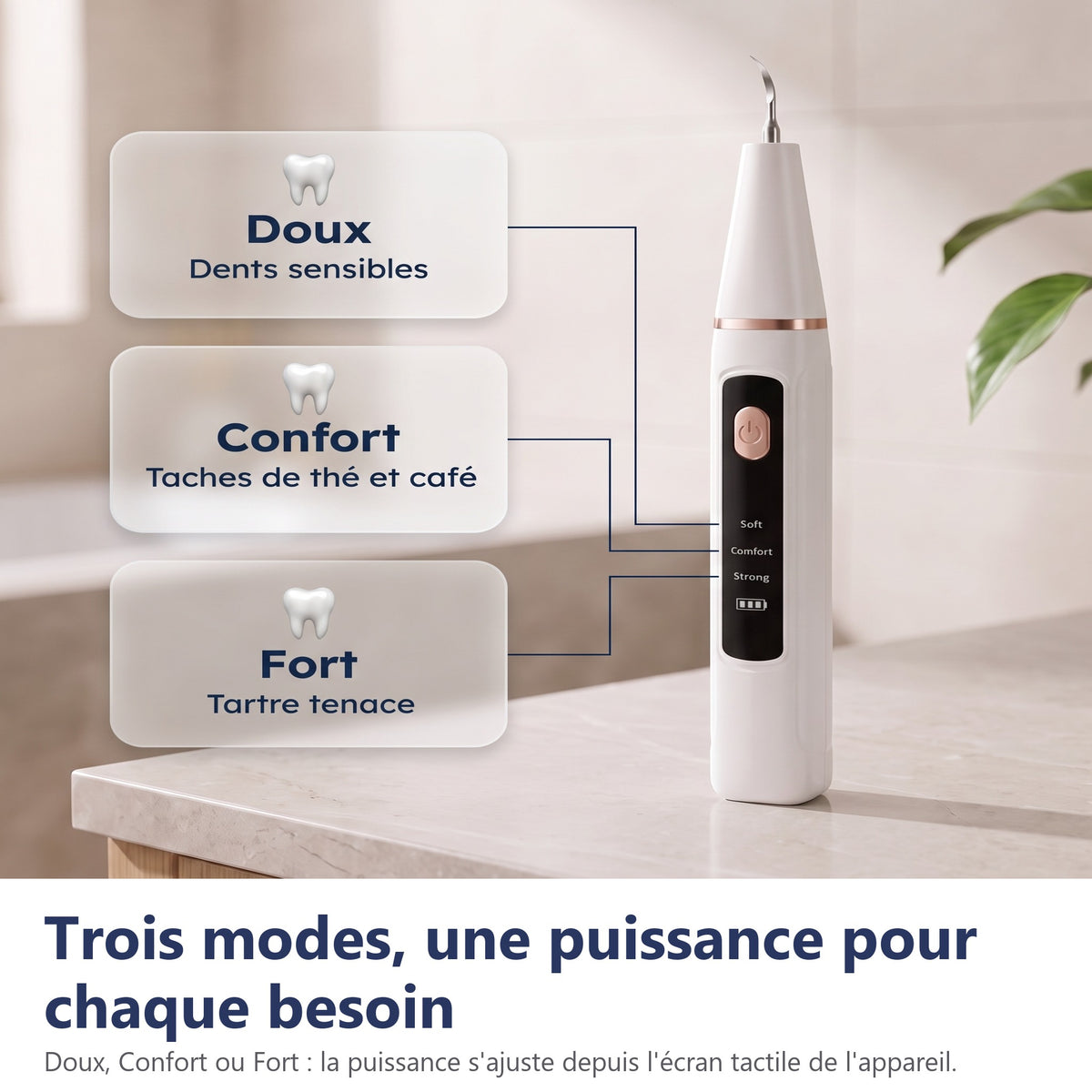 Trois modes, une puissance pour chaque besoin