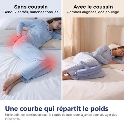 Une courbe qui répartit le poids
