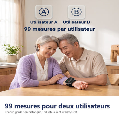 99 mesures pour deux utilisateurs