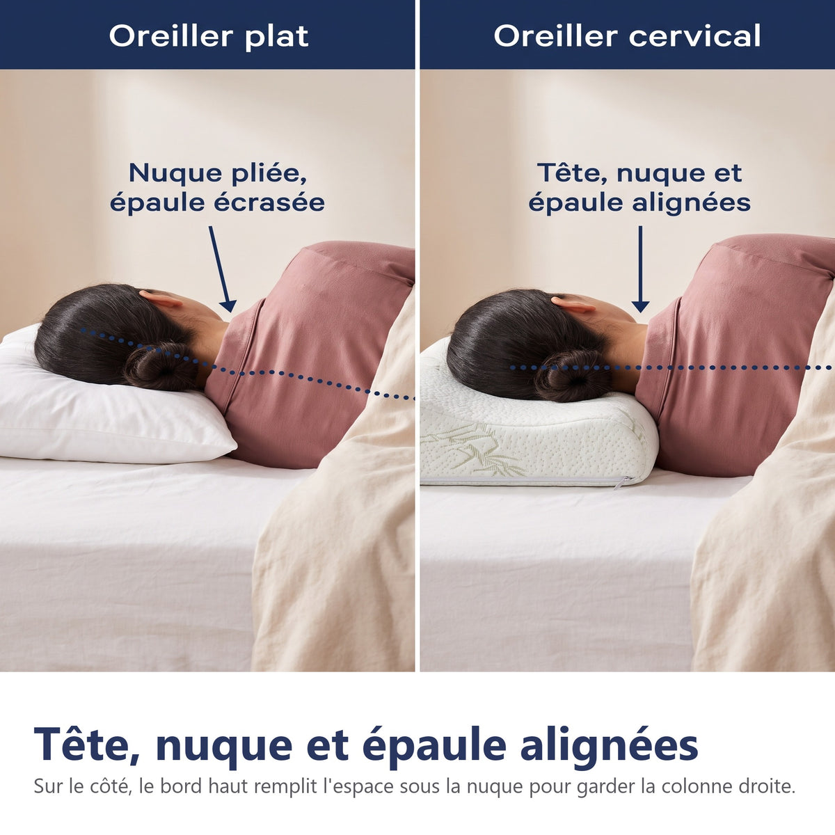 Tête, nuque et épaule alignées