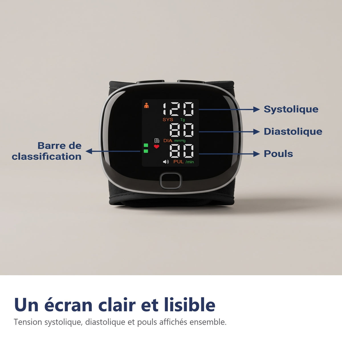 Un écran clair et lisible