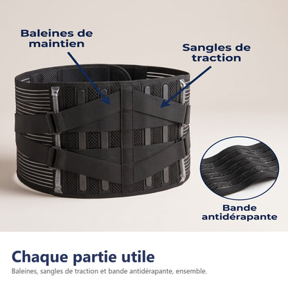 Chaque partie utile
