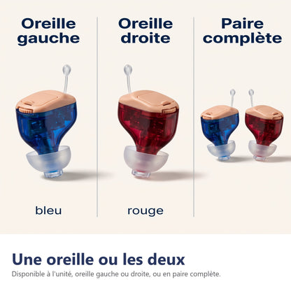 Une oreille ou les deux
