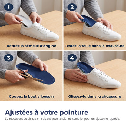 Ajustées à votre pointure