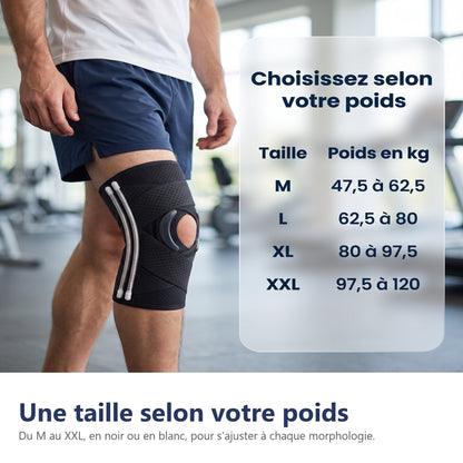 Une taille selon votre poids