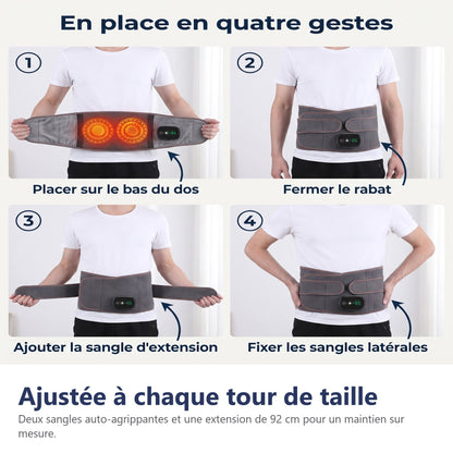 Ajustée à chaque tour de taille