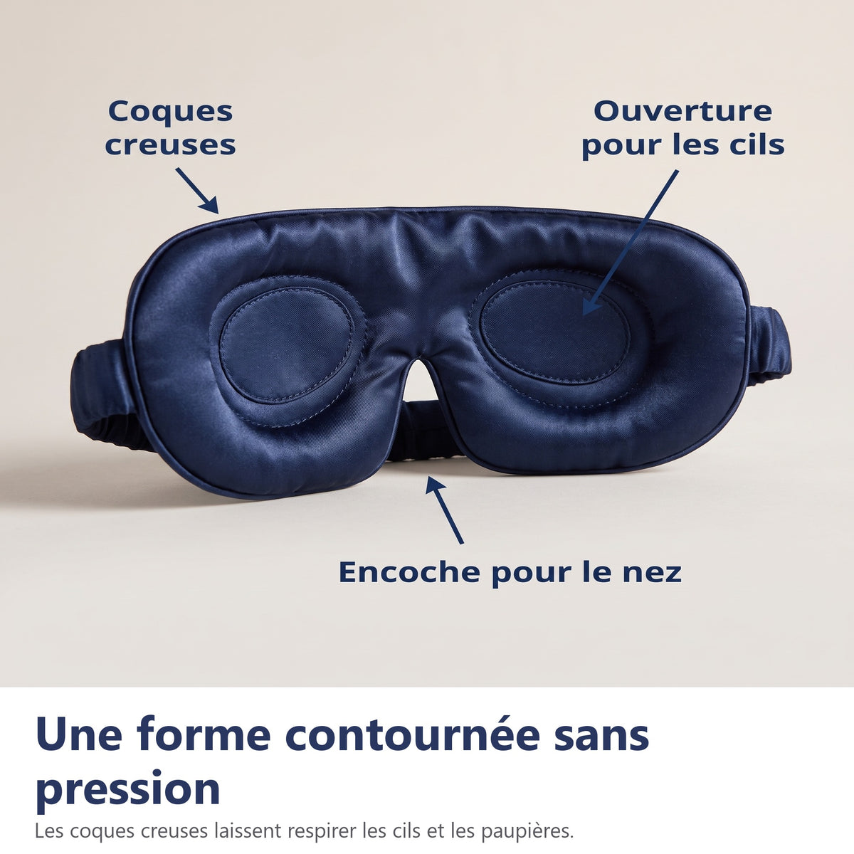 Une forme contournée sans pression