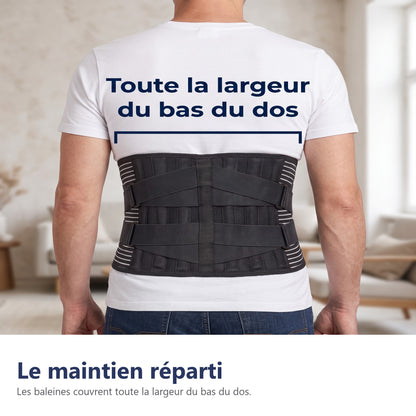 Le maintien réparti