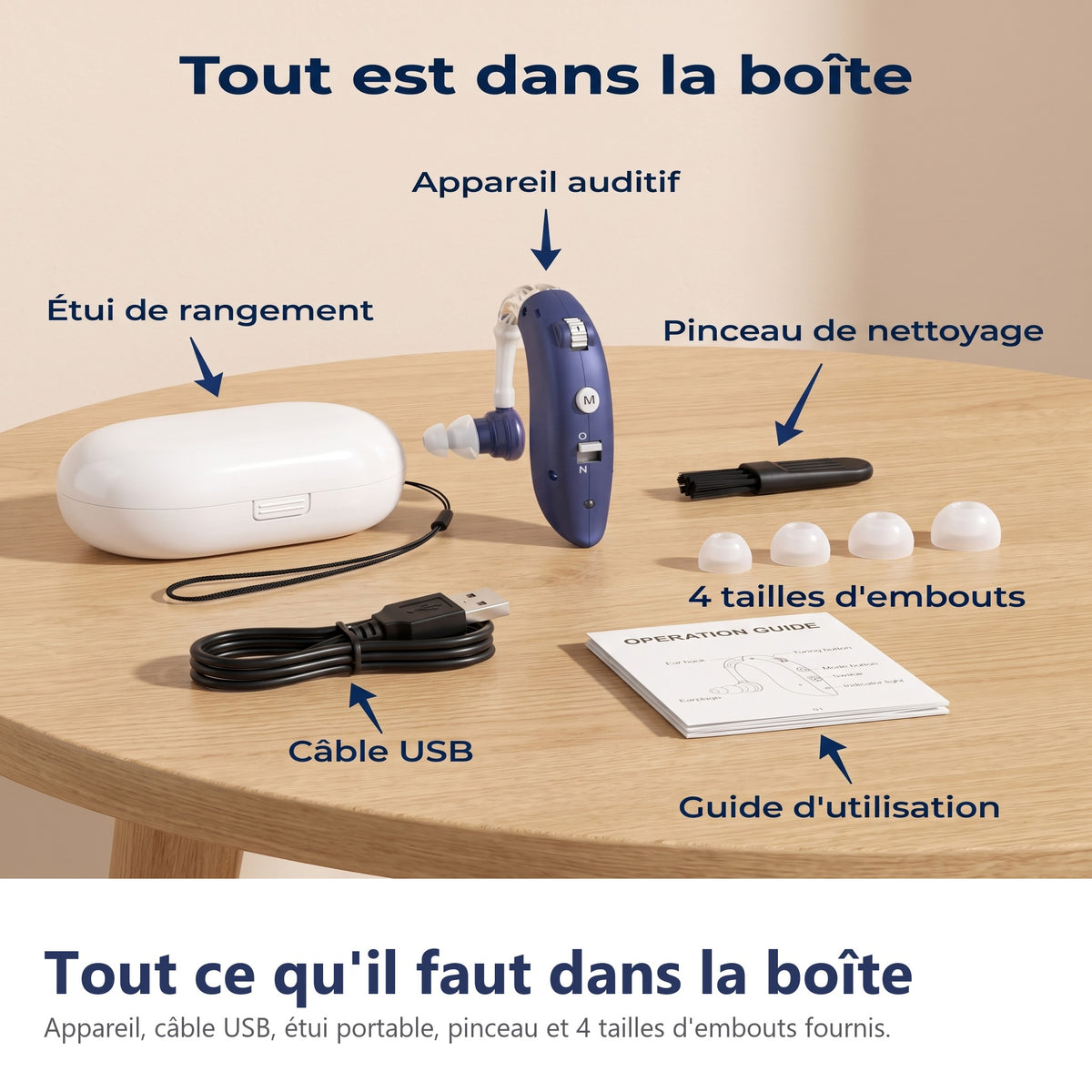 Tout ce qu'il faut dans la boîte