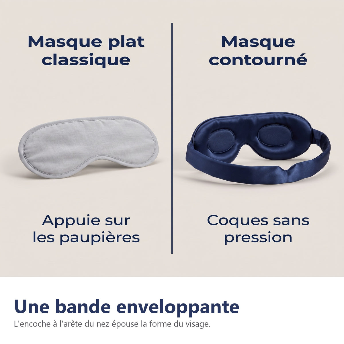 Une bande enveloppante