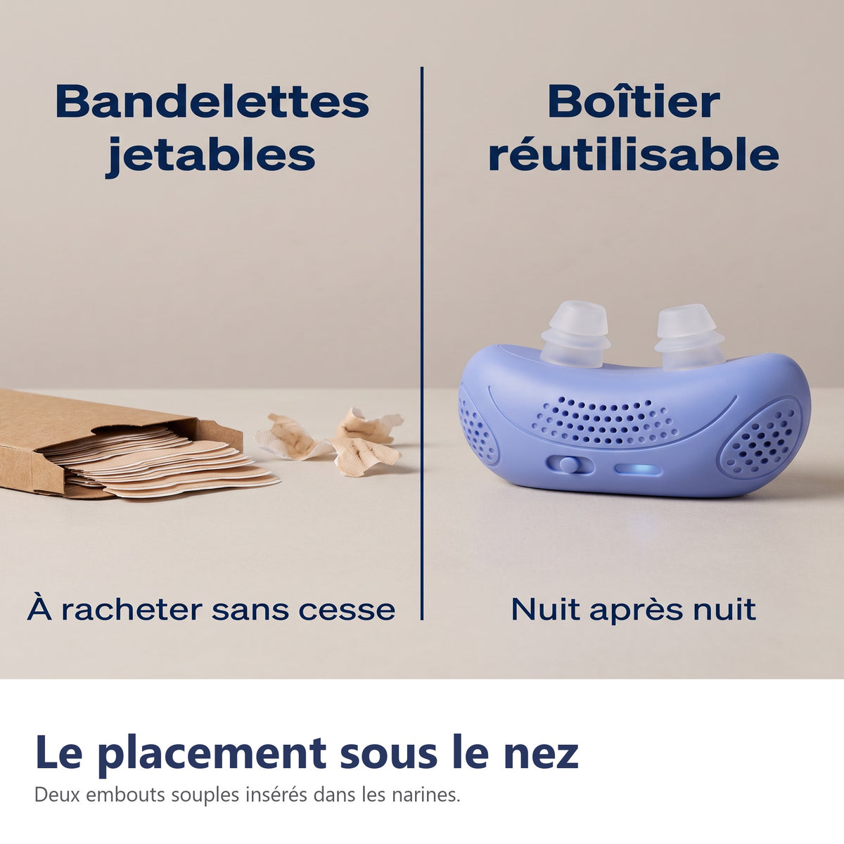 Le placement sous le nez