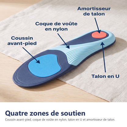 Quatre zones de soutien