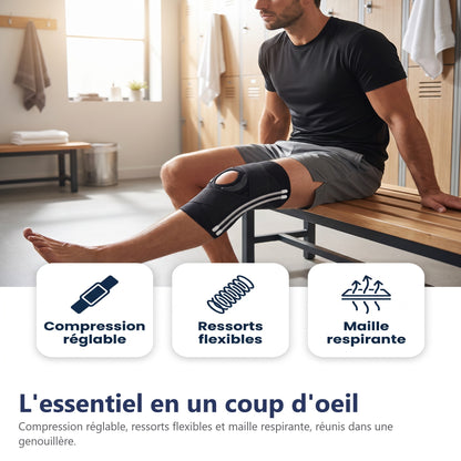 L'essentiel en un coup d'oeil