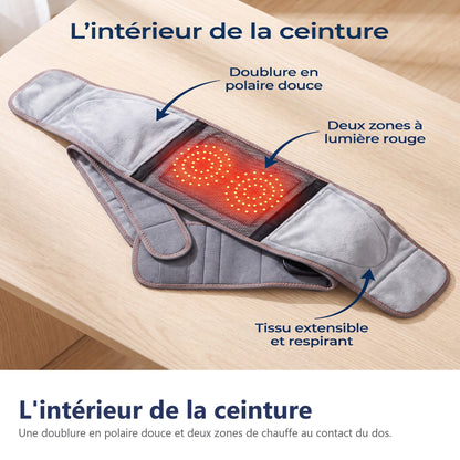 L'intérieur de la ceinture