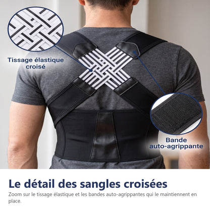 Le détail des sangles croisées