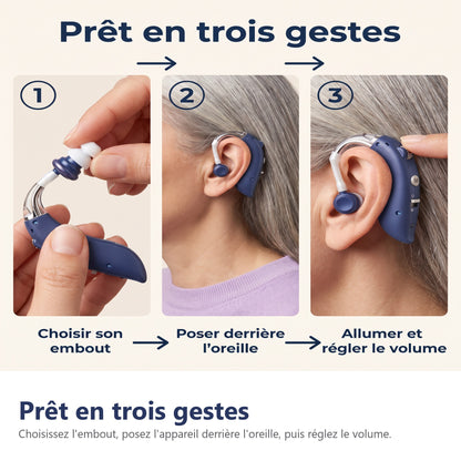 Prêt en trois gestes