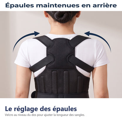 Le réglage des épaules
