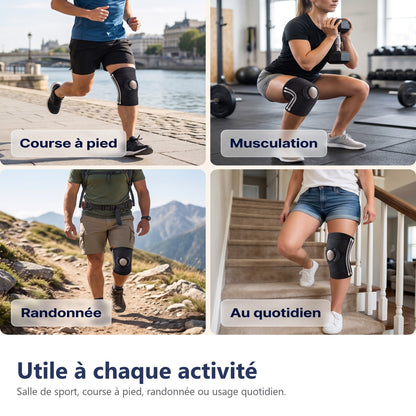 Utile à chaque activité