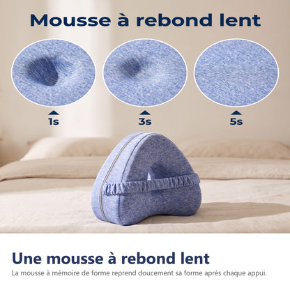 Une mousse à rebond lent