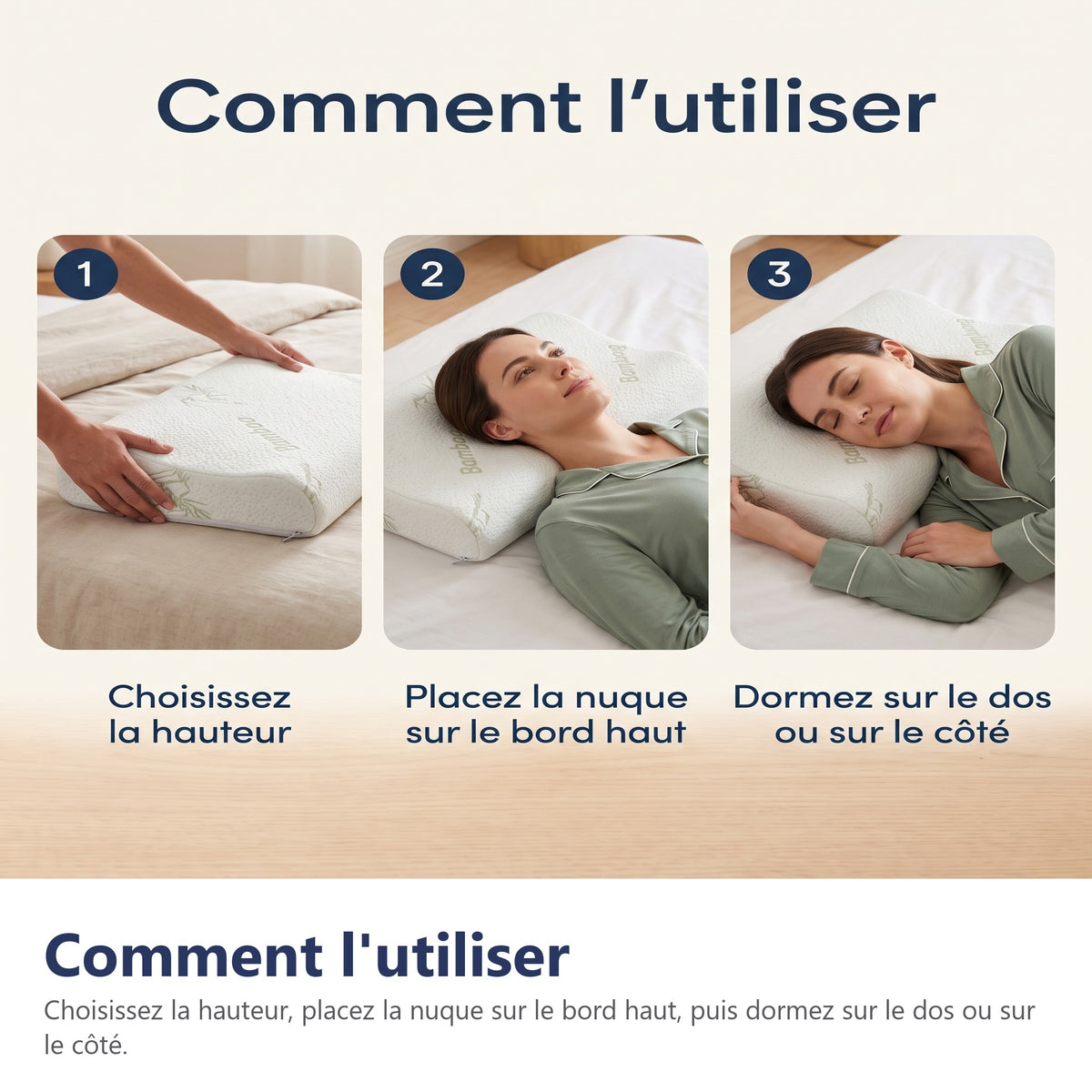 Comment l'utiliser