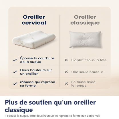 Plus de soutien qu'un oreiller classique