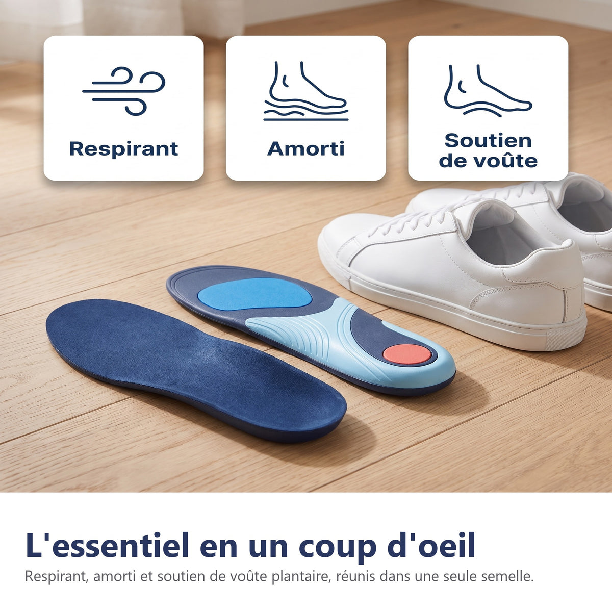L'essentiel en un coup d'oeil