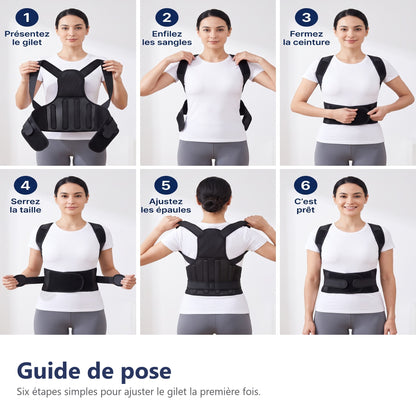 Guide de pose