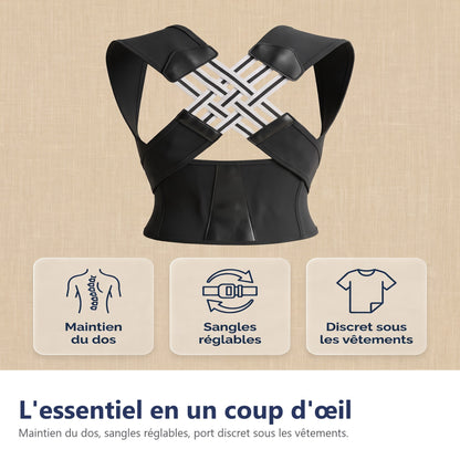 L'essentiel en un coup d'œil