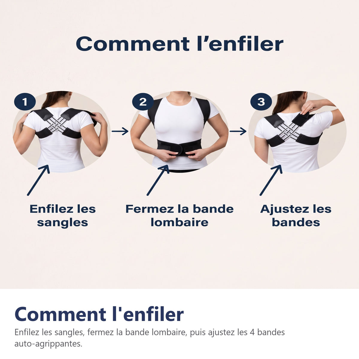 Comment l'enfiler