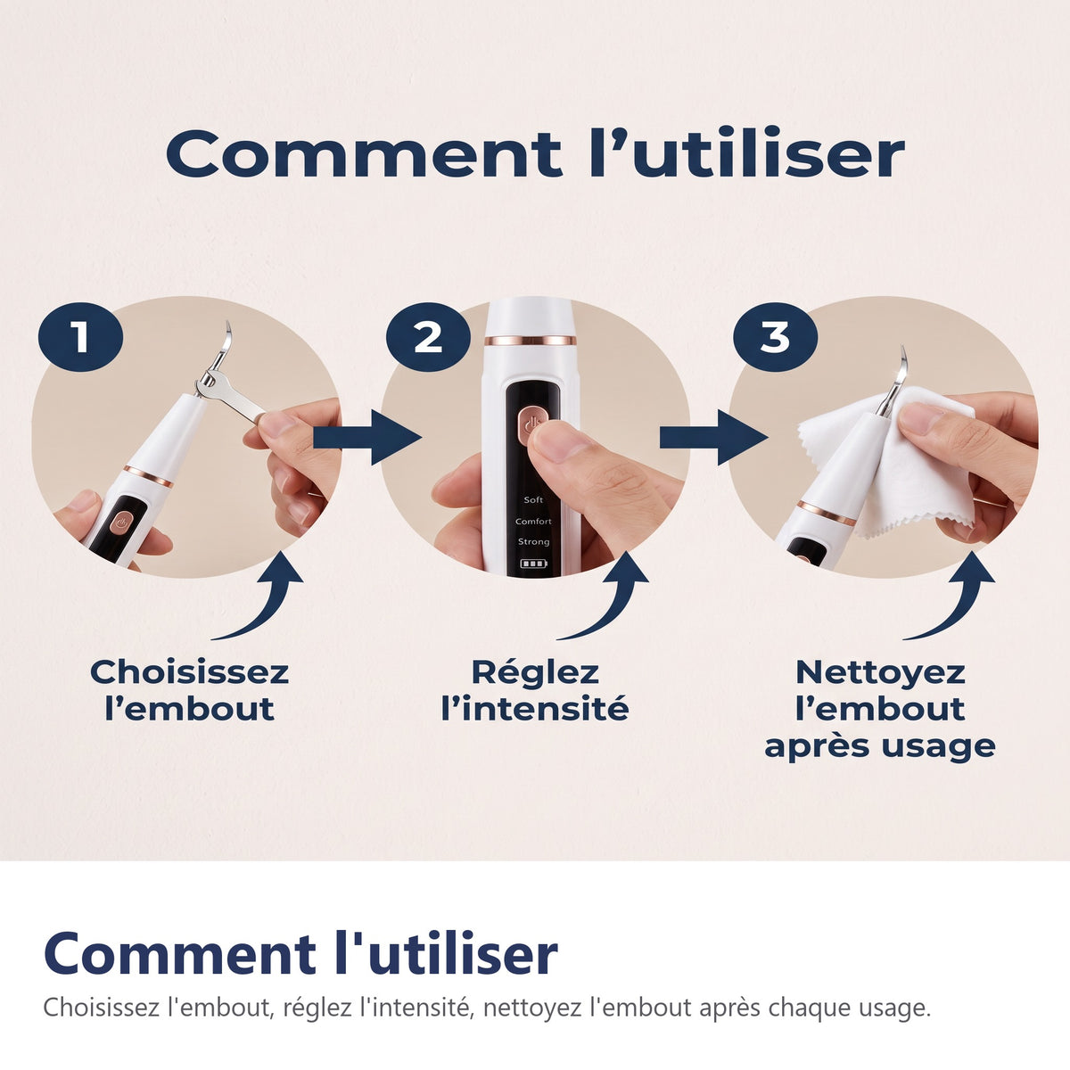 Comment l'utiliser